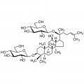 Ginsenoside F2