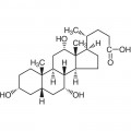 Cholic Acid
