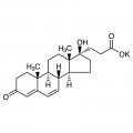 Potassium Canrenoate