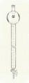 Aldrich® calibrated chromatography column with solvent reservoir and fritted disc
