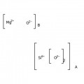 Florisil∣r, 100-200 mesh